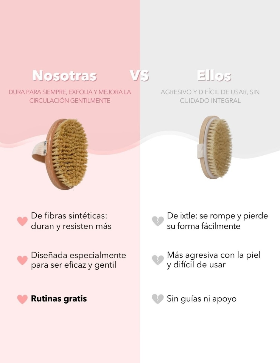Cepillo corporal