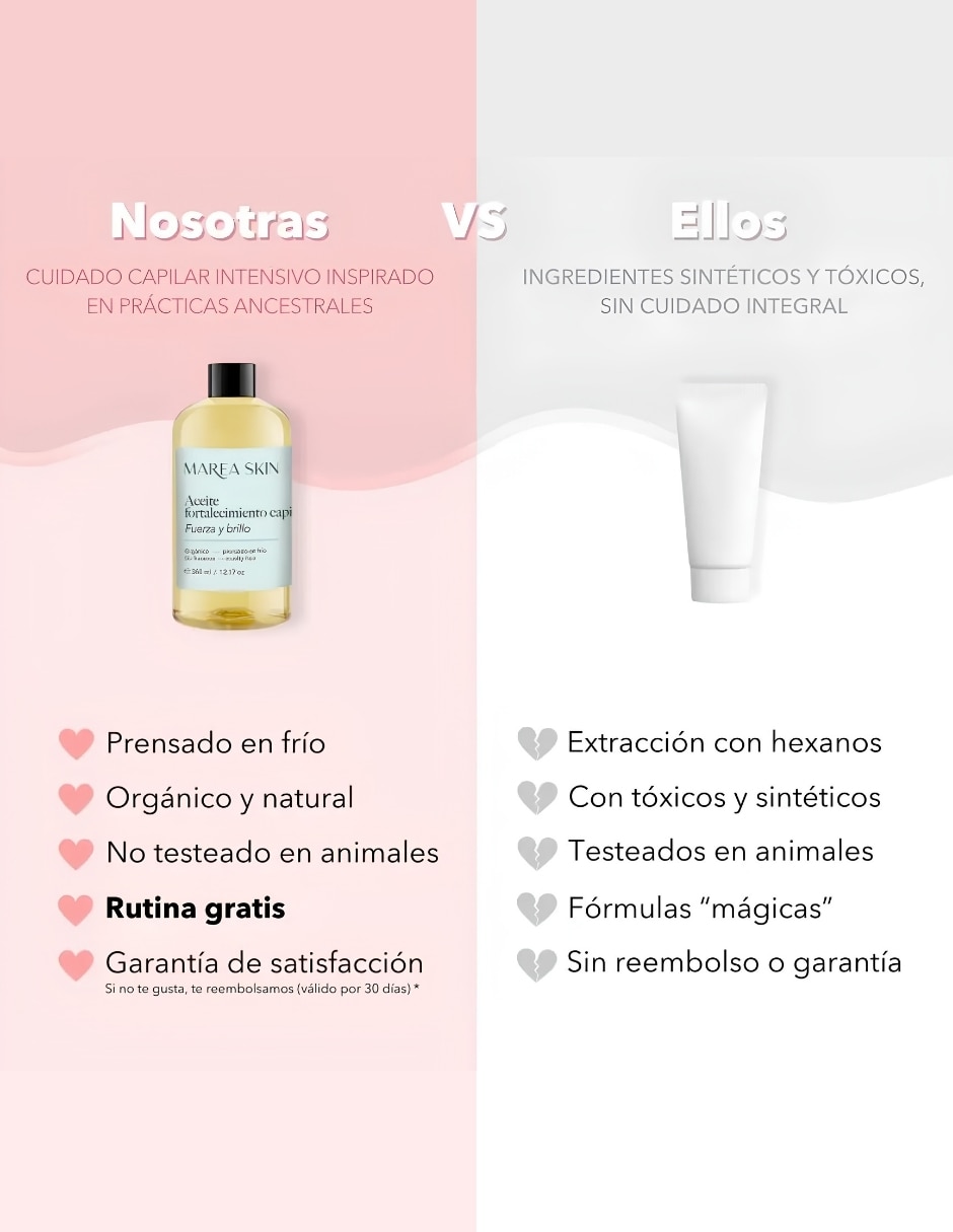 Aceite para cabello 125 ml 3