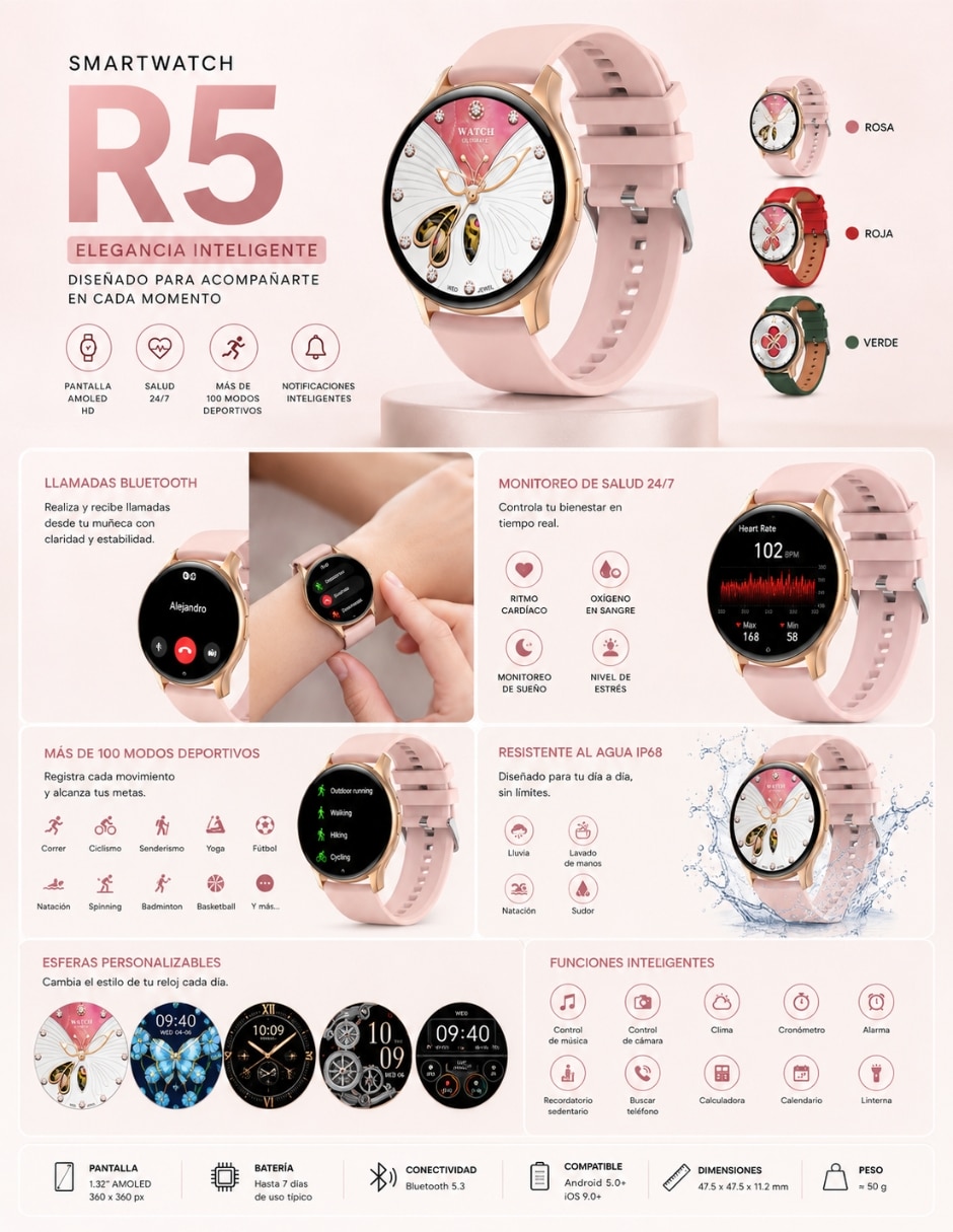 Audífonos In-Ear Xiaomi Redmi Buds 6 play con smartwatch inalámbricos con cancelación de ruido
