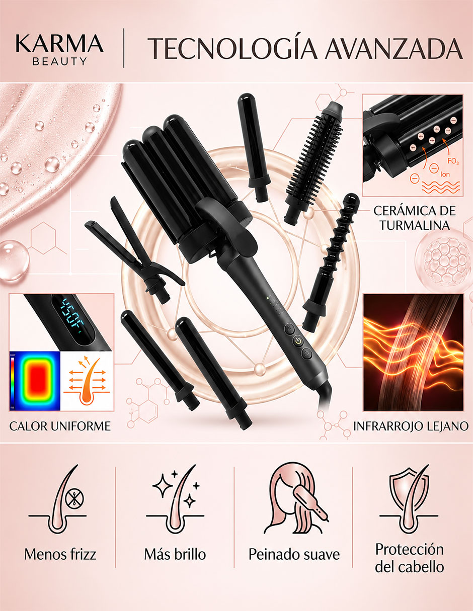 Kit rulos térmicos de cabello Karma Beauty de cerámica