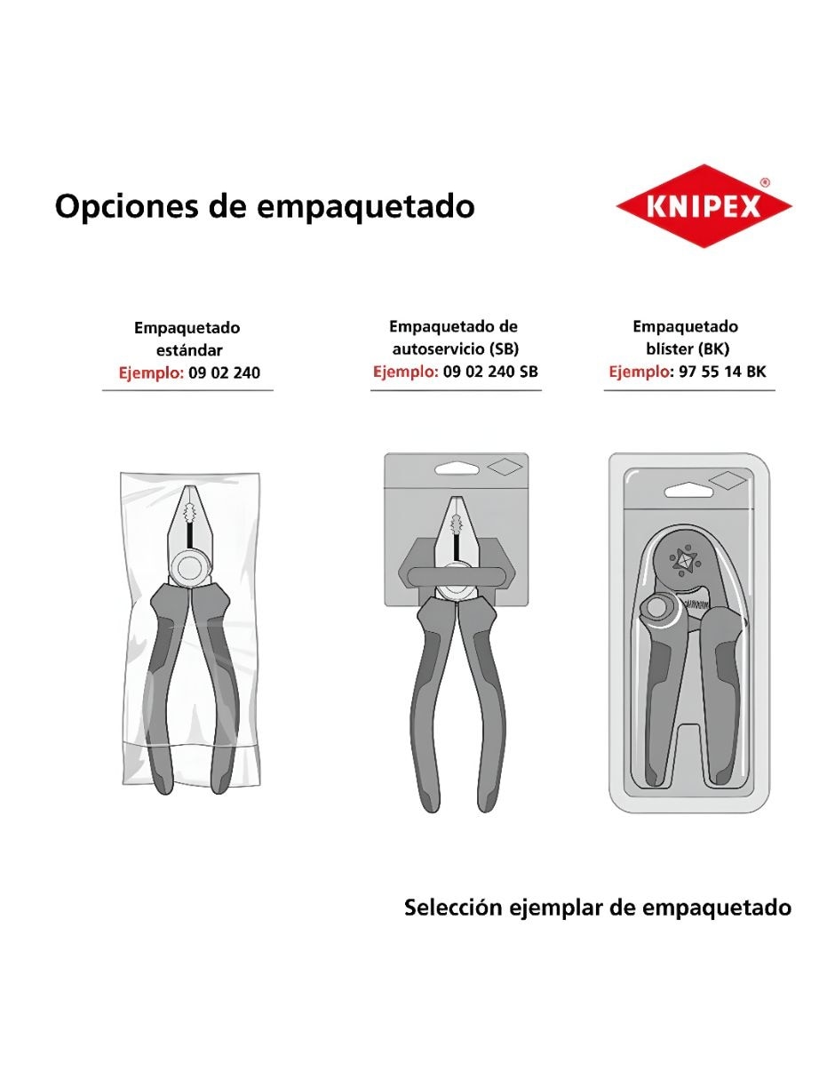 Pinza de electricista 5