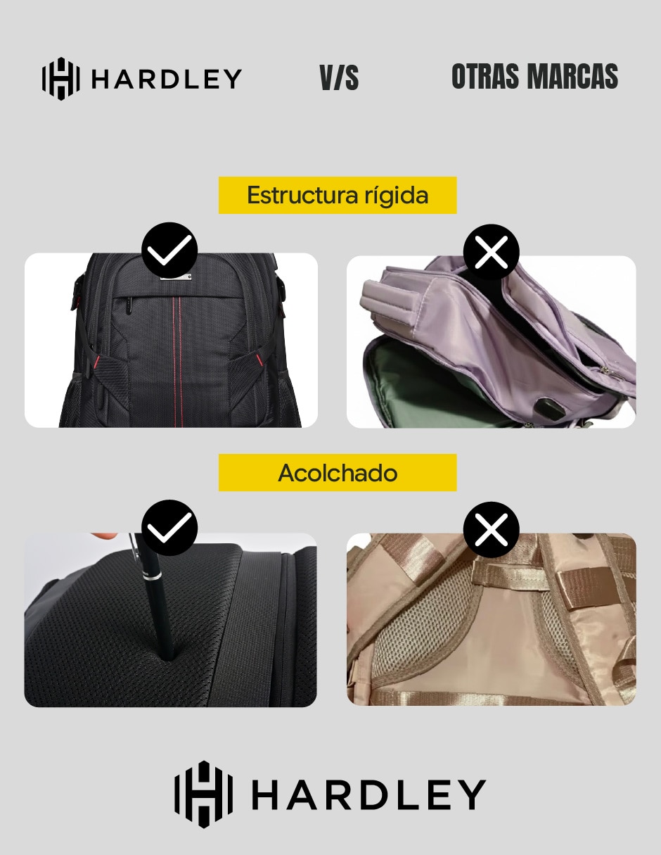 Mochila Con portalaptop Highland Impermeable unisex 7