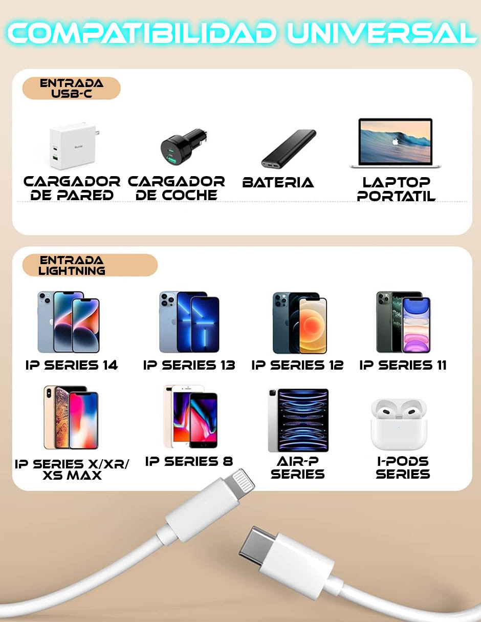 Cable Lightning a tipo Lightning de 1 m 4