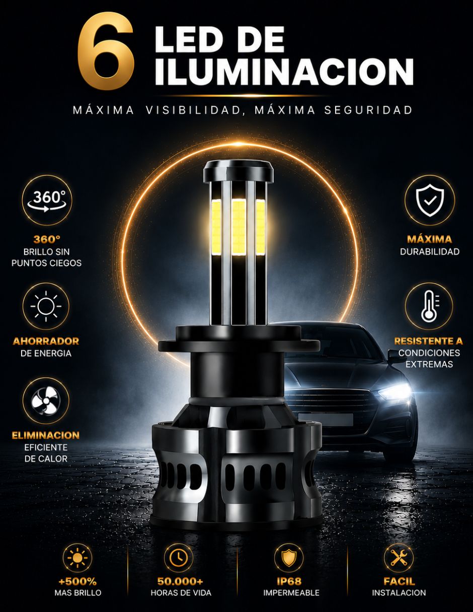 Kit de faros de Luz LED Micota