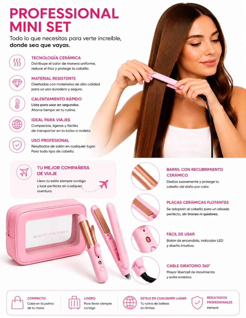 Set alaciadora Rucci FI23/P placas de Cerámica - Turmalina