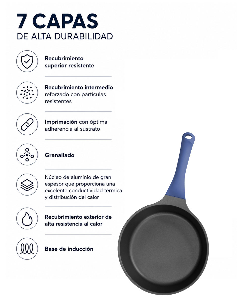 Batería de cocina Flavorstone de aluminio fundido antiadherente premium 10 piezas
