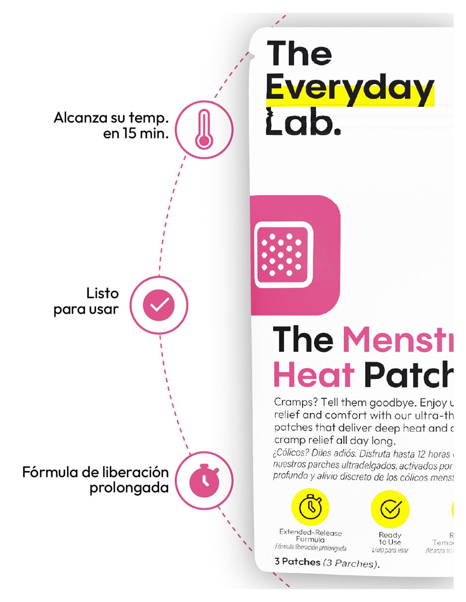 The Multi-Vitamin The Everyday Lab