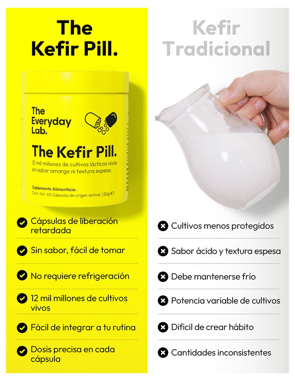 The Kefir Pill The Everyday Lab con probióticos