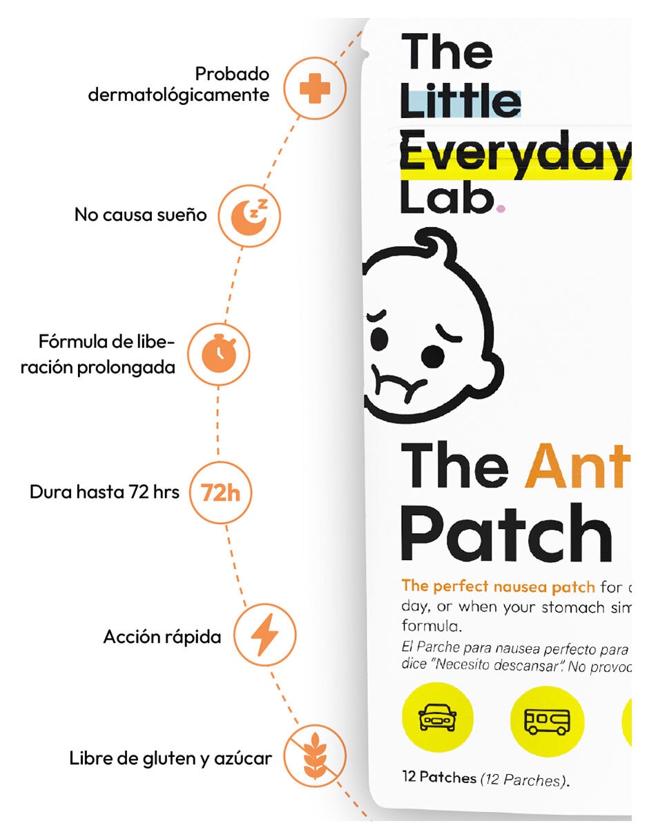 The Anti-Nausea The Everyday Lab