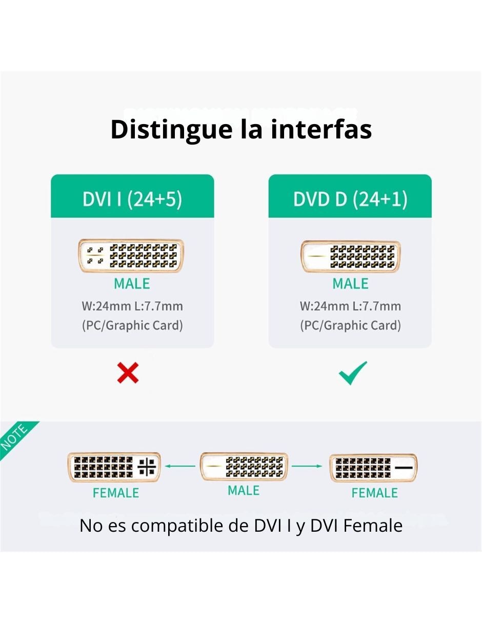 Hdmi a tipo dvi de 90 cm 3