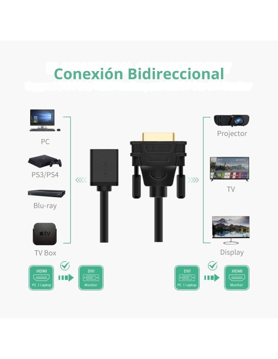 Hdmi a tipo dvi de 90 cm 4