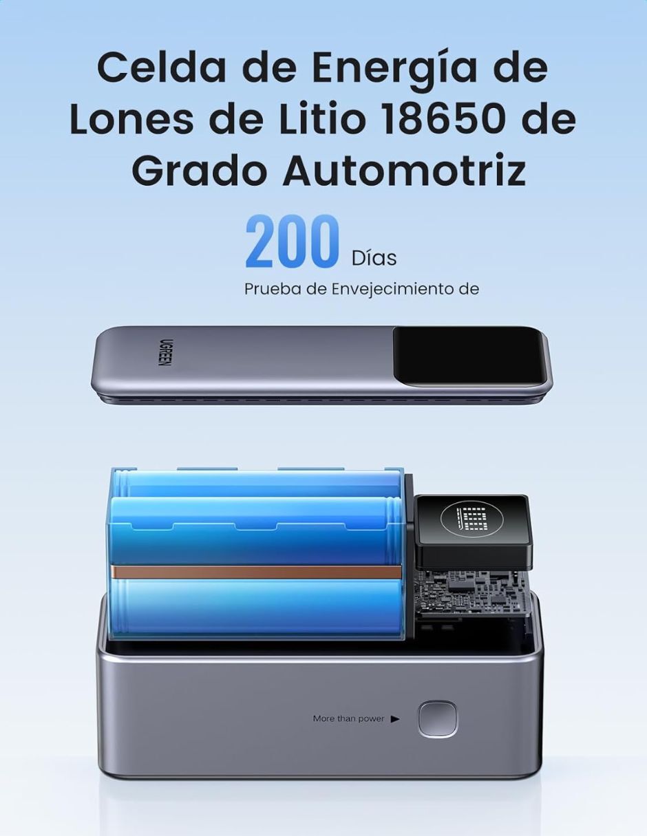 Batería portátil Ugreen 12000 mah