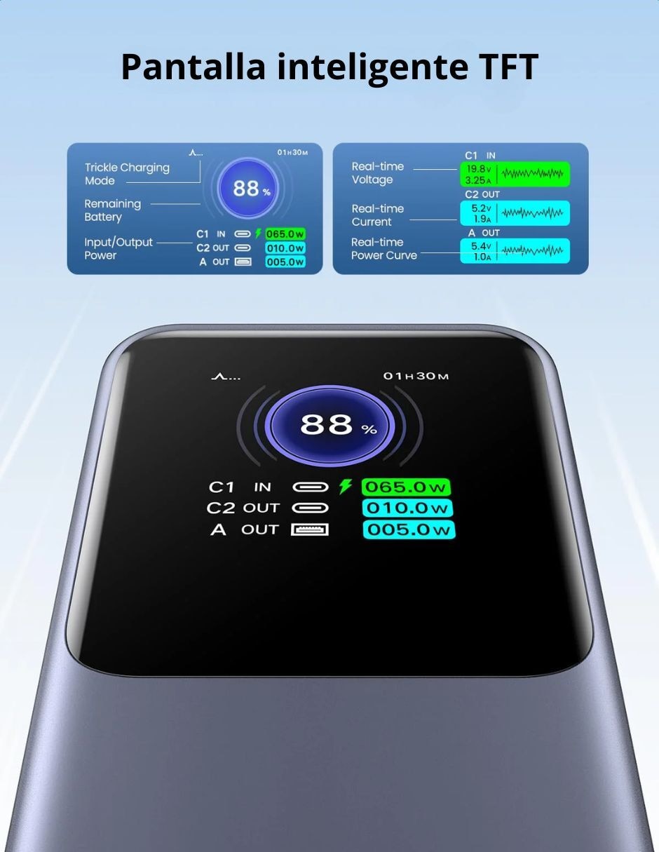 Batería portátil Ugreen 20000 mAh