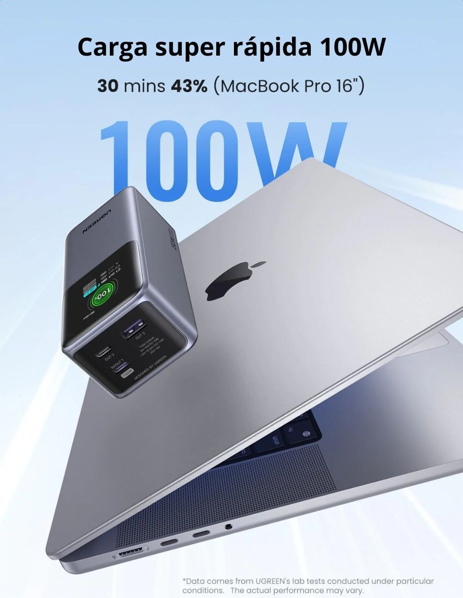 Batería portátil Ugreen 20000 mAh