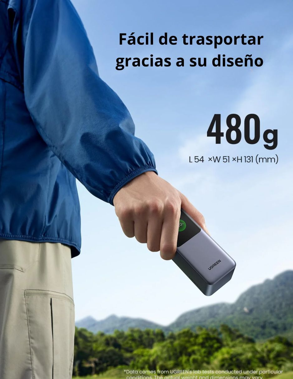 Batería portátil Ugreen 20000 mAh