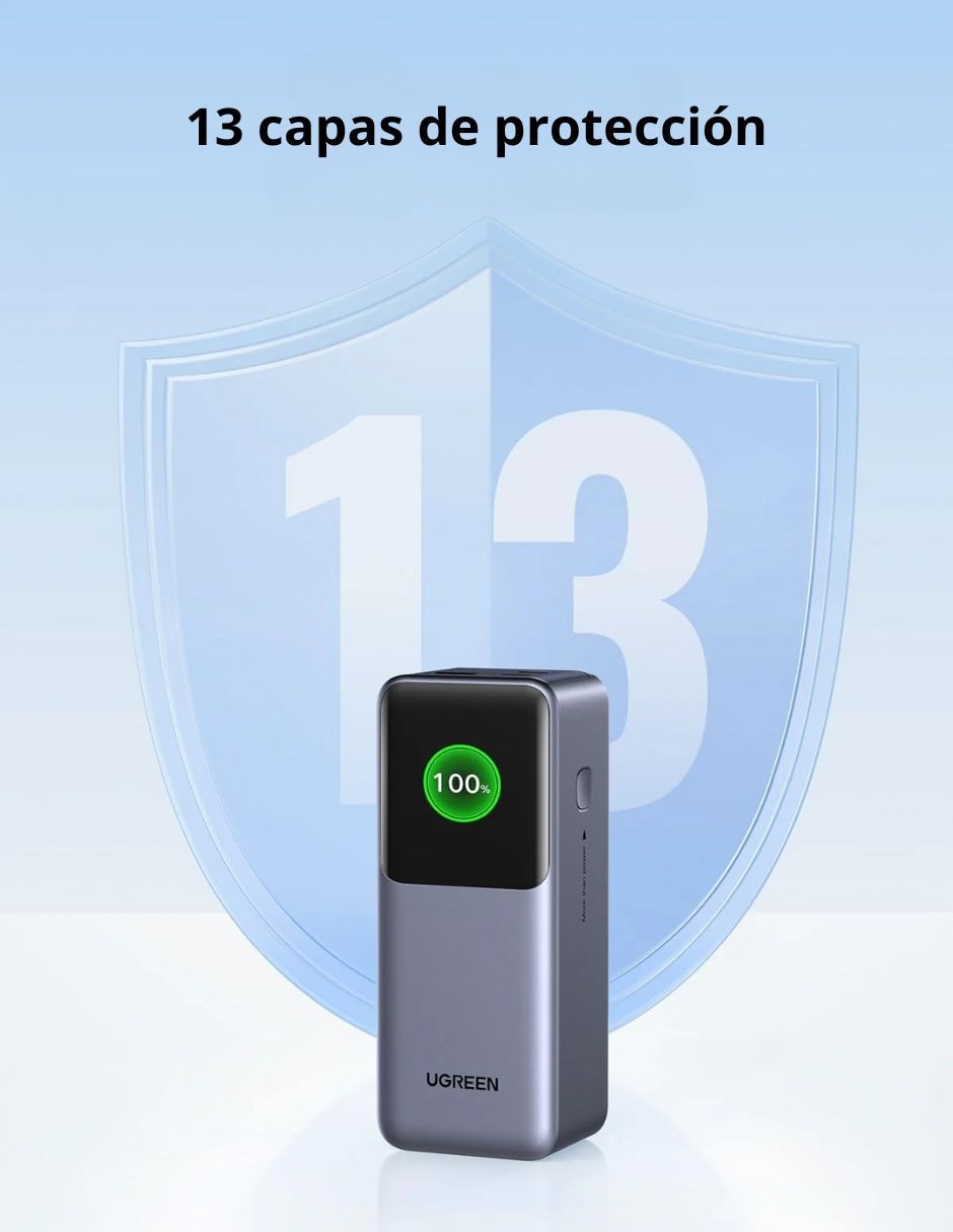 Batería portátil Ugreen 20000 mAh
