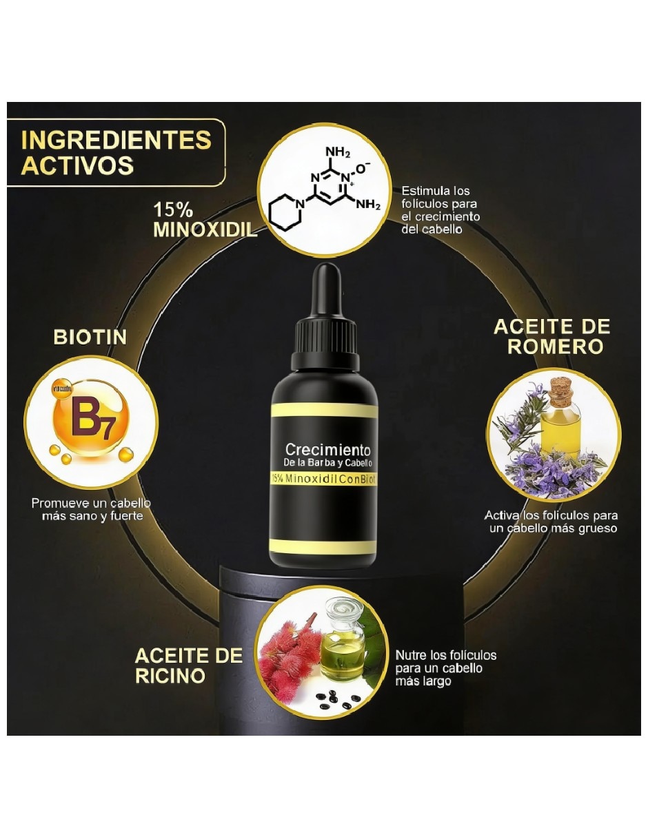 Set capilar minoxidil al 15% con cafeína para todo tipo 3 piezas 5