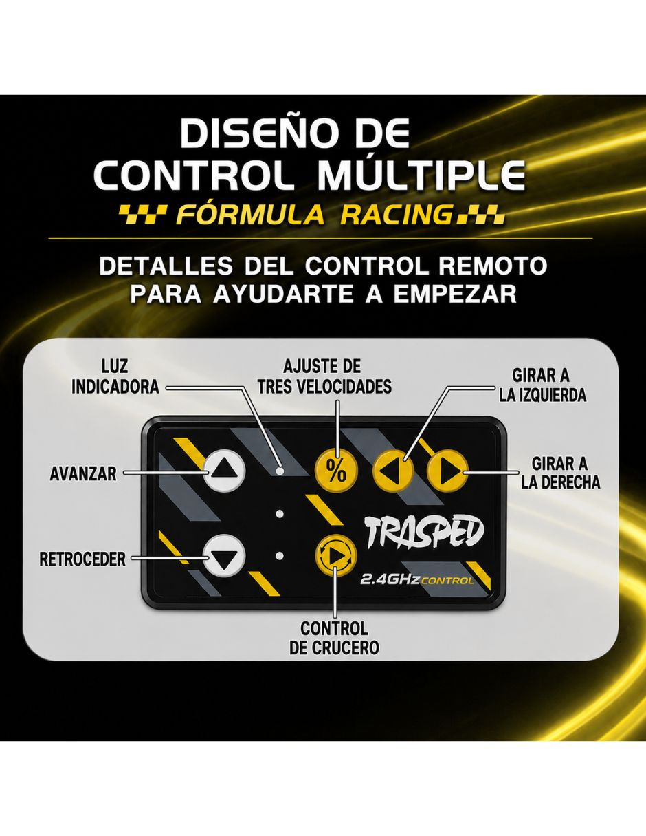 Carro radio control FPV Generico
