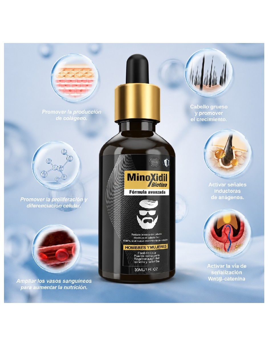 Set capilar 3 pack minoxidil al 15% con cafeína para todo tipo 3 piezas 4