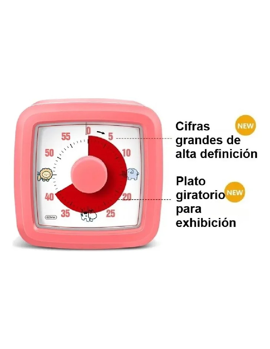 Temporizador programable 2