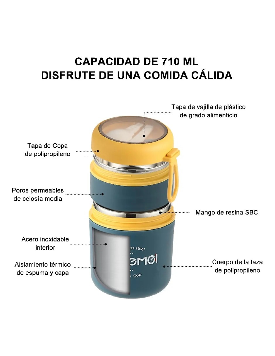 Lonchera térmica 4