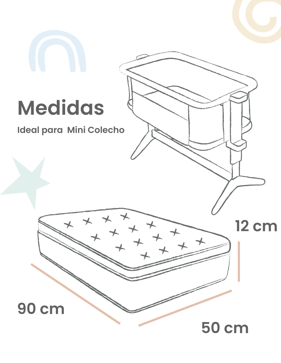 Set sábanas cajón de 144 hilos Nap