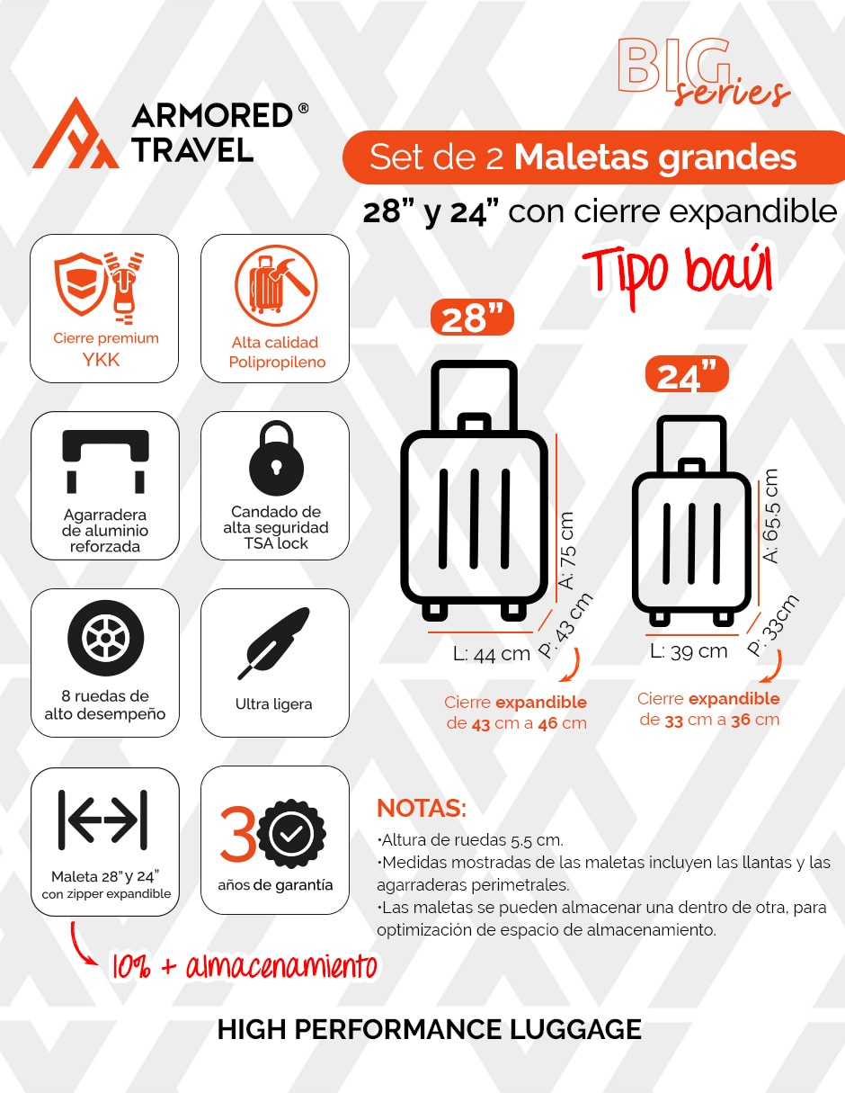 Set maletas de viaje Armored Travel