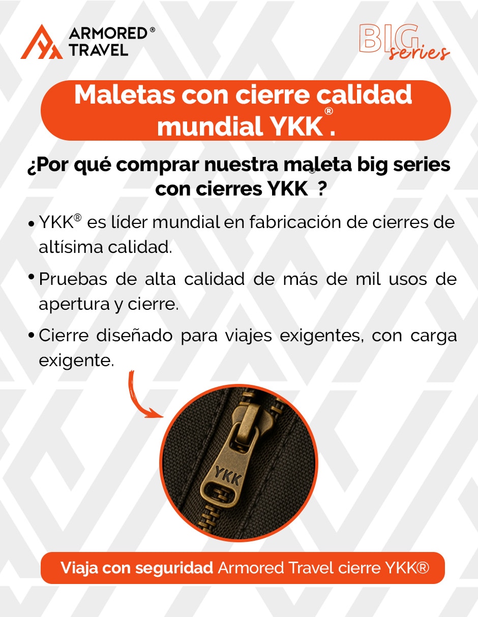Set maletas de viaje Armored Travel