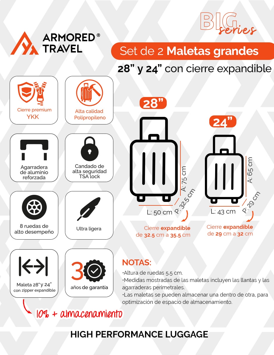 Set maleta de viaje Armored Travel Grandes Burdur