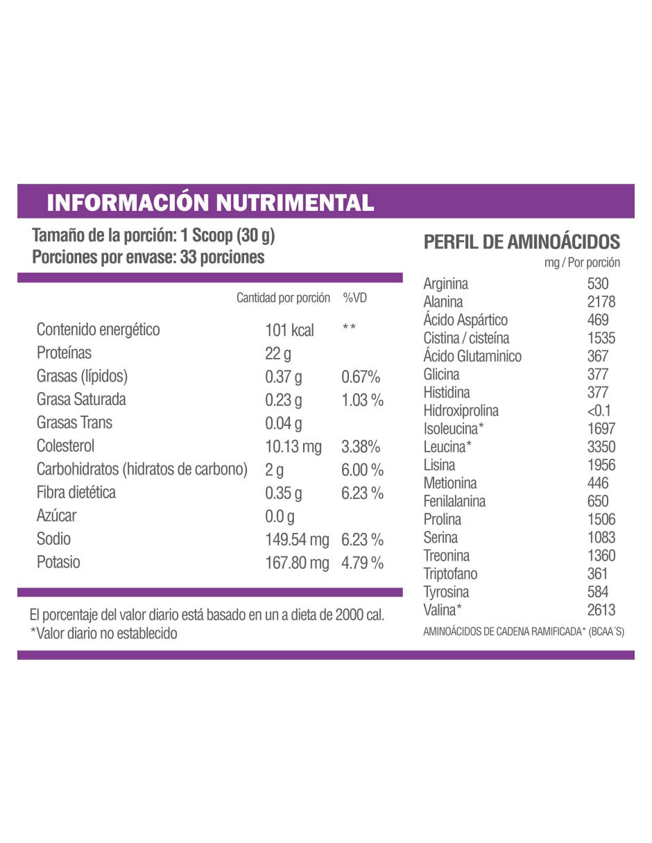 Isolate protein zero carbs Defender Nutrition con proteína BCAAS sabor fresa