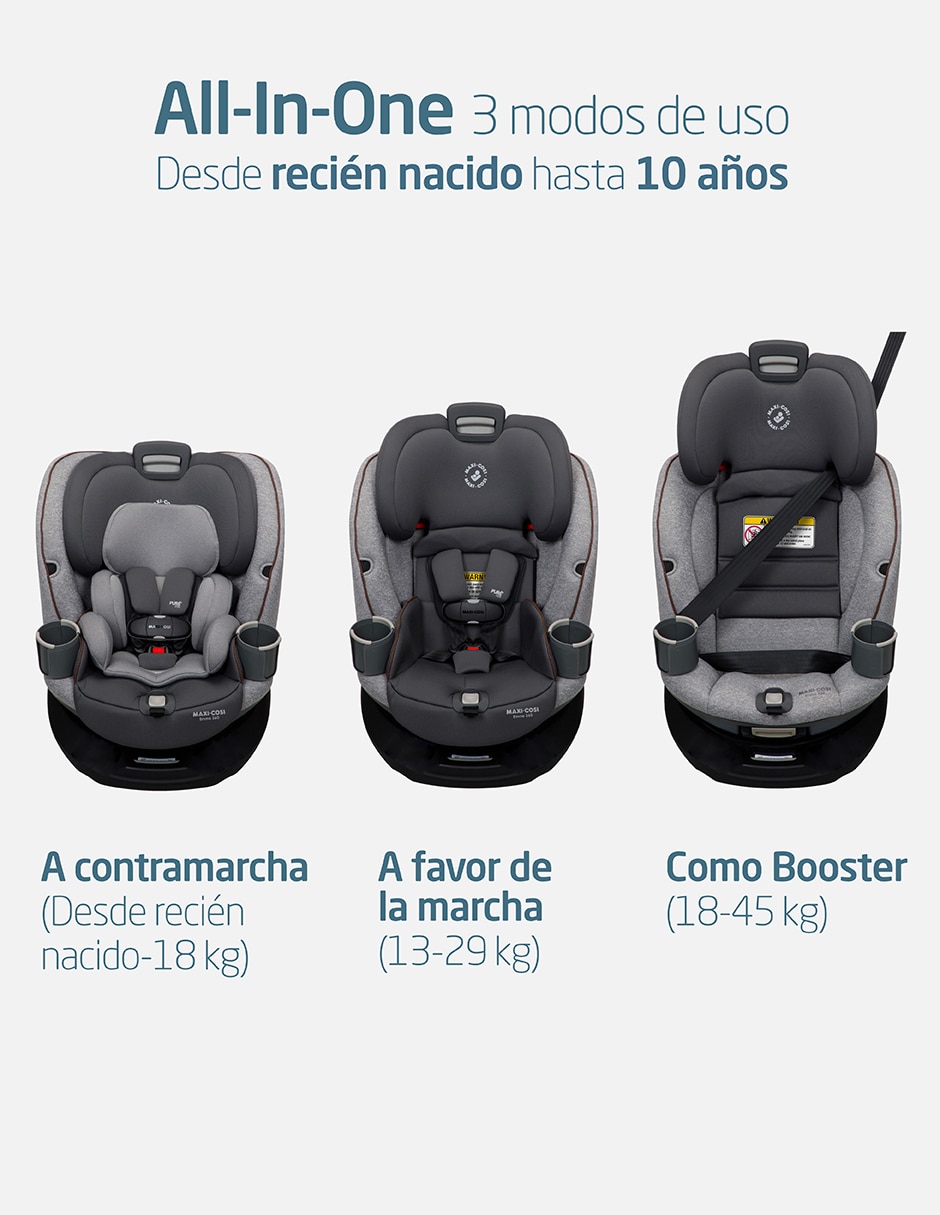 Autoasiento convertible Maxi Cosi compatible con Latch Emme 360