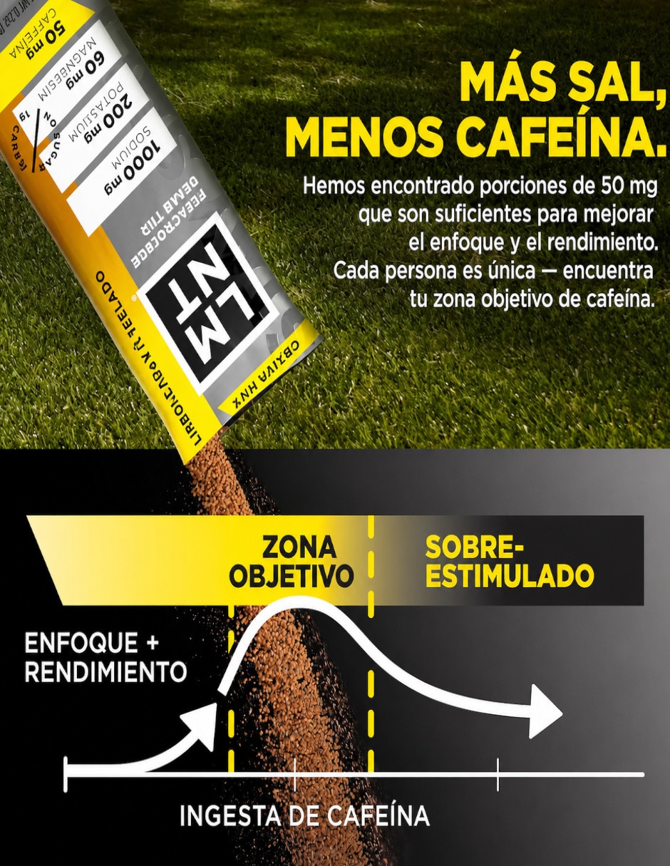 Electrolitos LMNT sin azúcar sabor Te helado de limón con Vitamina D Calcio Zinc Potasio Vitamina C Fosforo Magnesio Cloruro