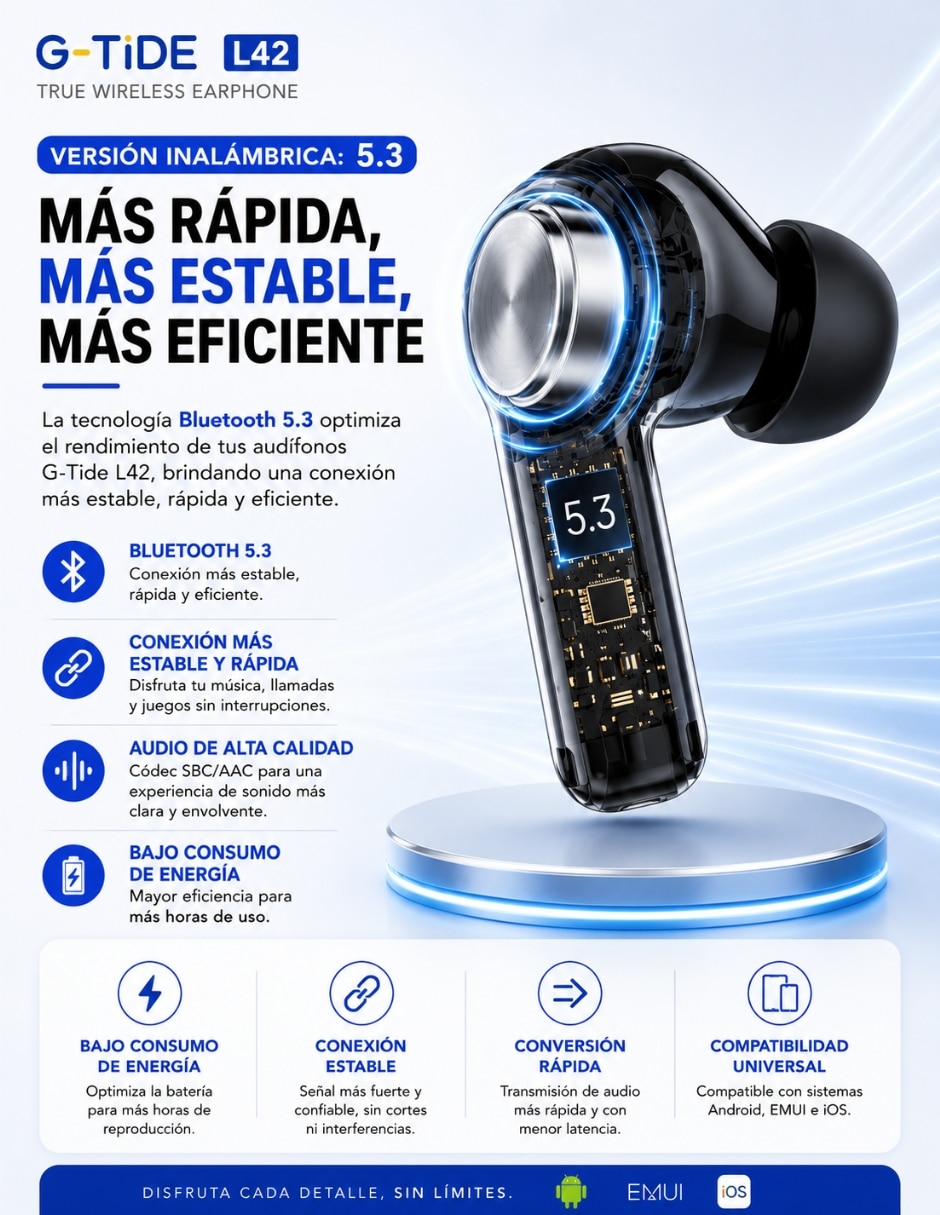 Batería portátil Xiaomi 20000 mAh