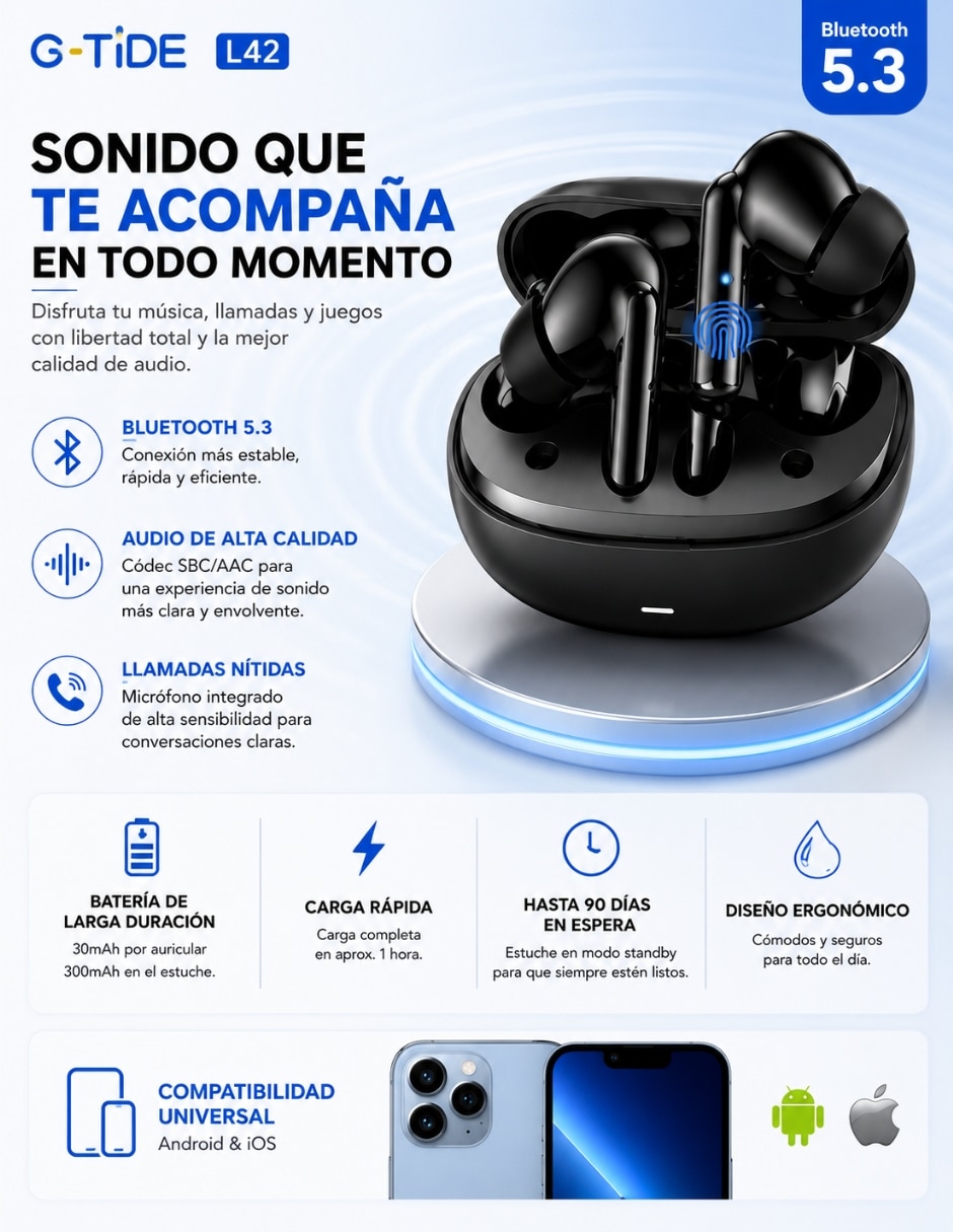 Batería portátil Xiaomi 20000 mAh