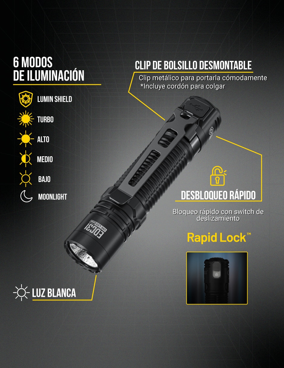 Linterna de mano Nitecore EDC31