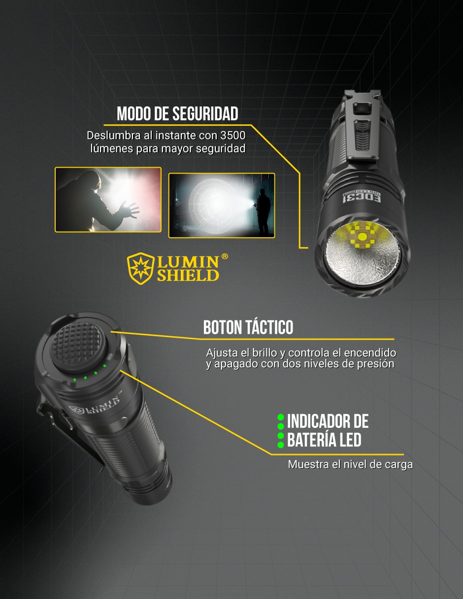 Linterna de mano Nitecore EDC31