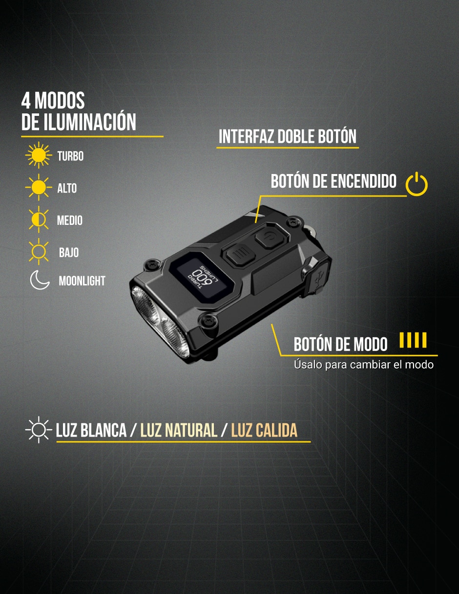 Linterna de bolsillo Nitecore TINI3