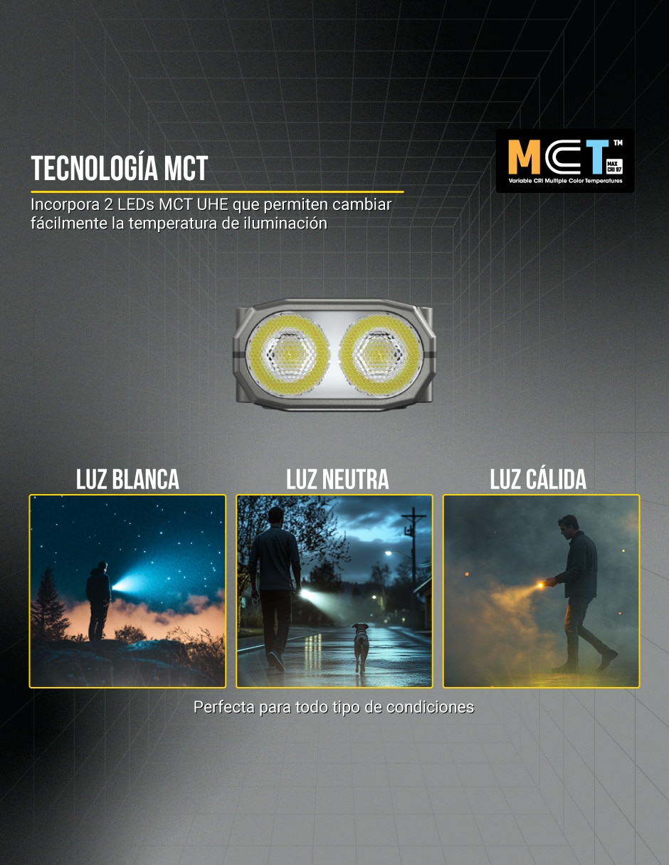 Linterna de bolsillo Nitecore TINI3