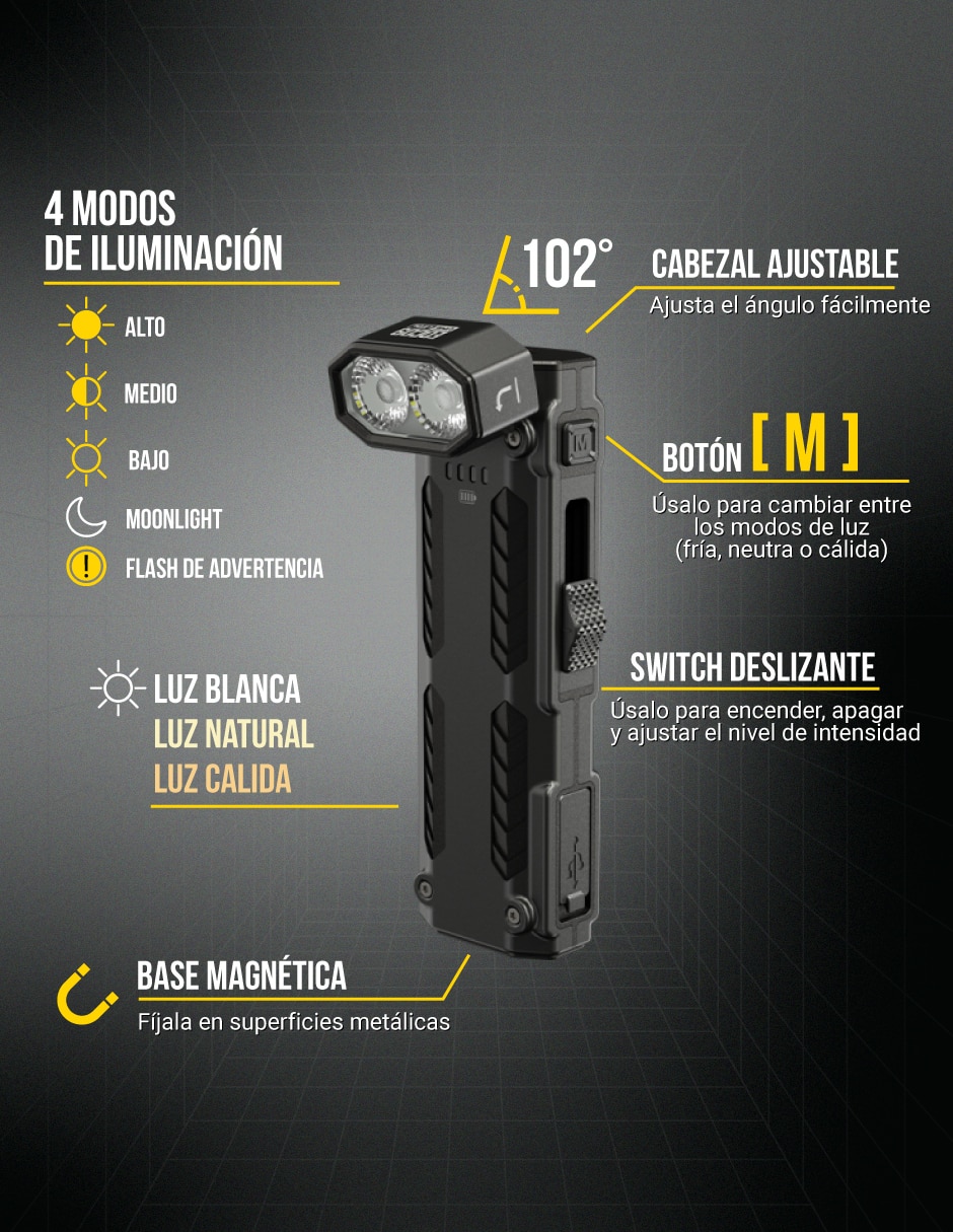 Linterna de mano Nitecore EDC09