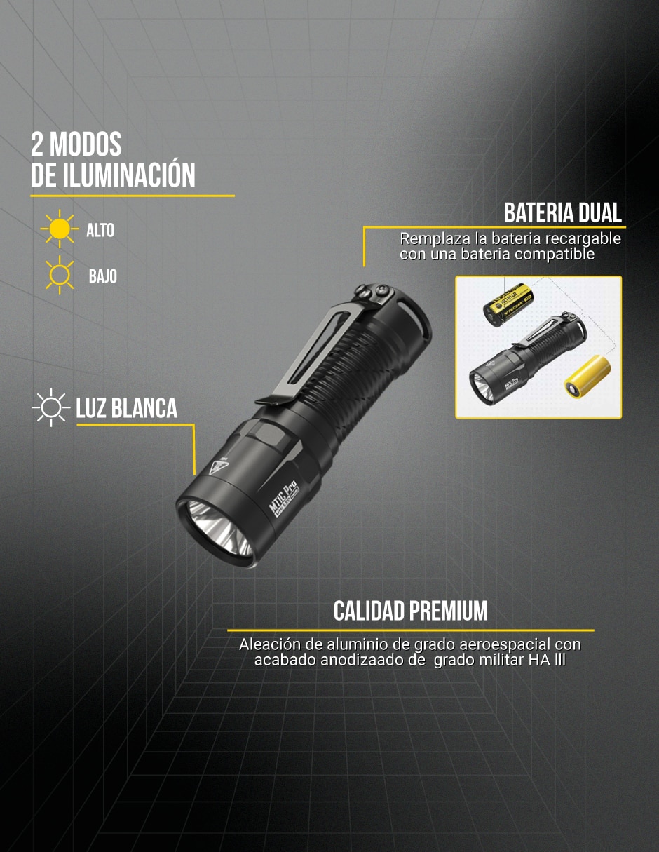 Linterna de mano Nitecore MT1C PRO