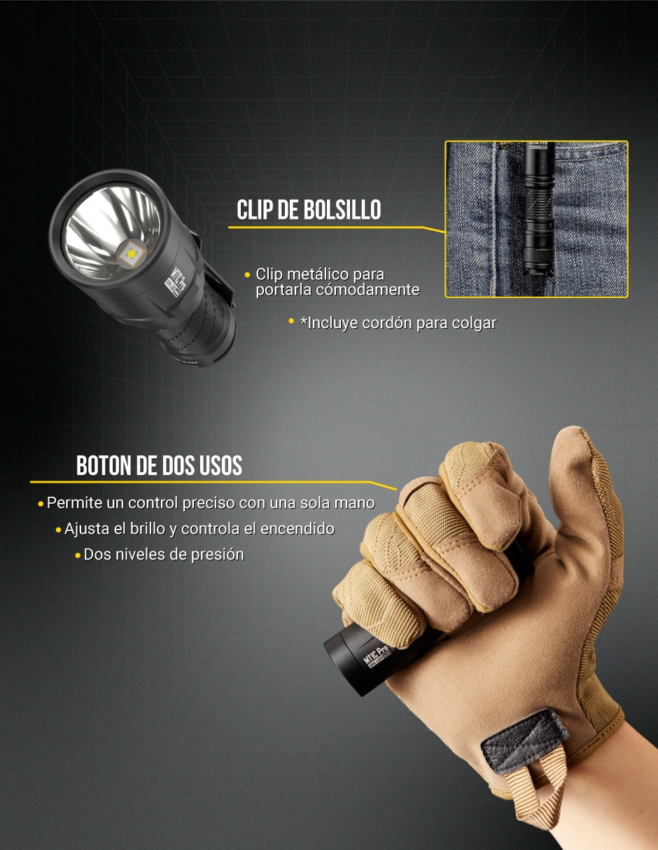 Linterna de mano Nitecore MT1C PRO
