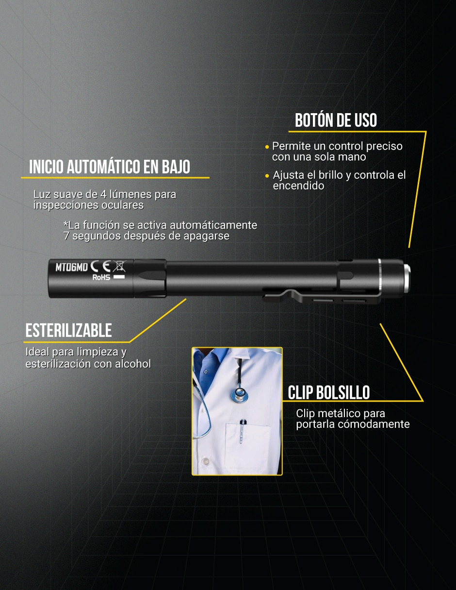 Linterna de trabajo Nitecore MT06MD