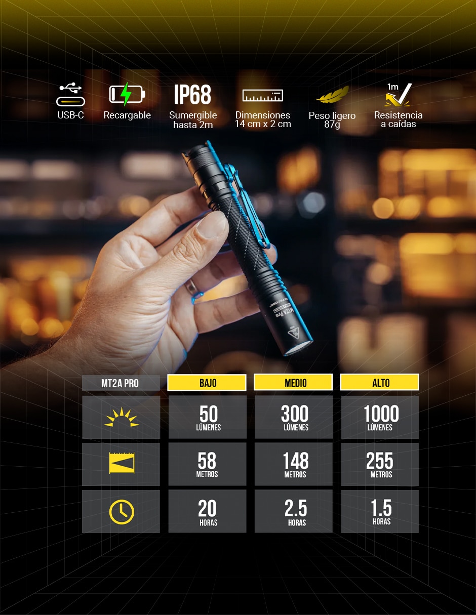 Linterna de mano Nitecore MT2A PRO