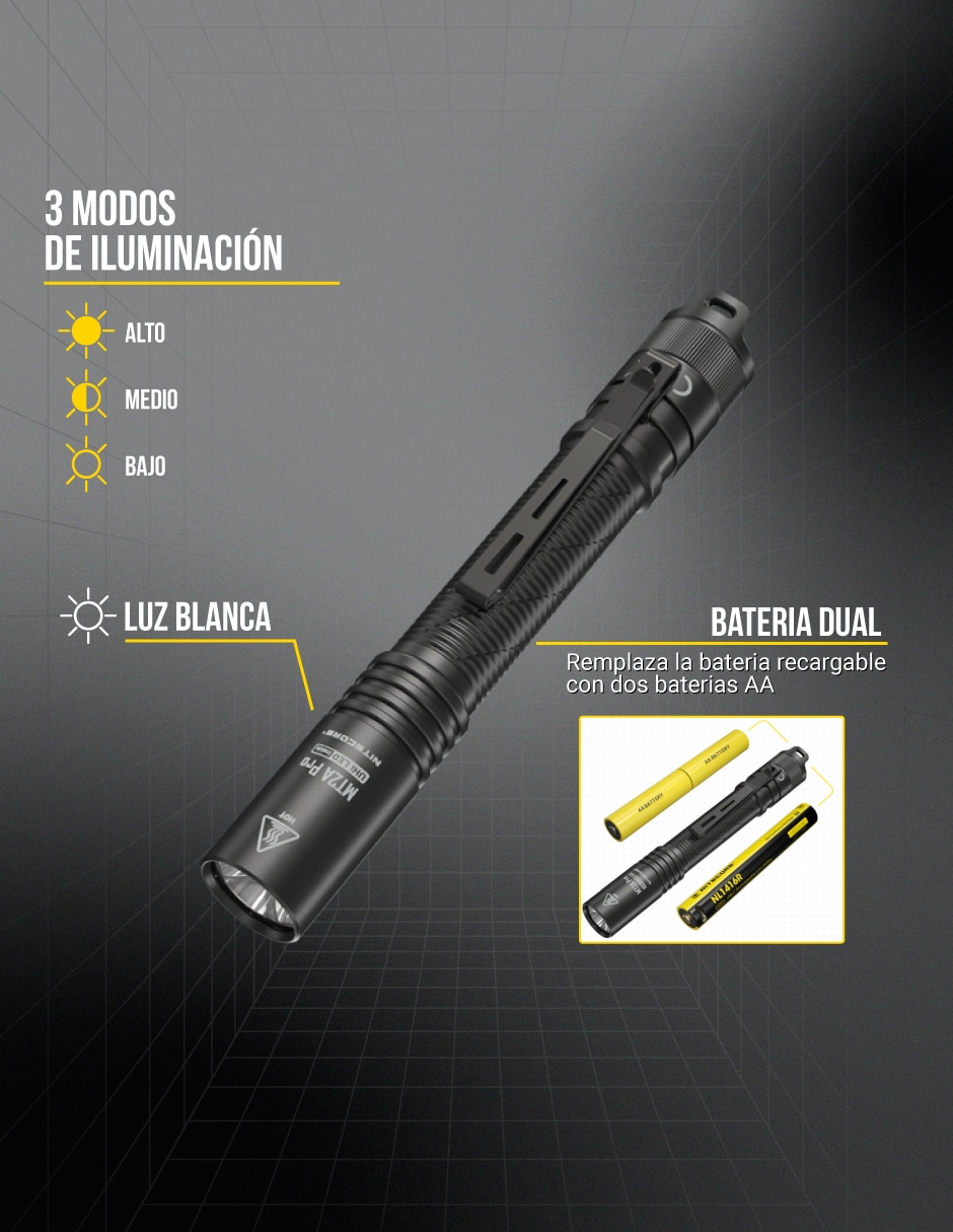 Linterna de mano Nitecore MT2A PRO