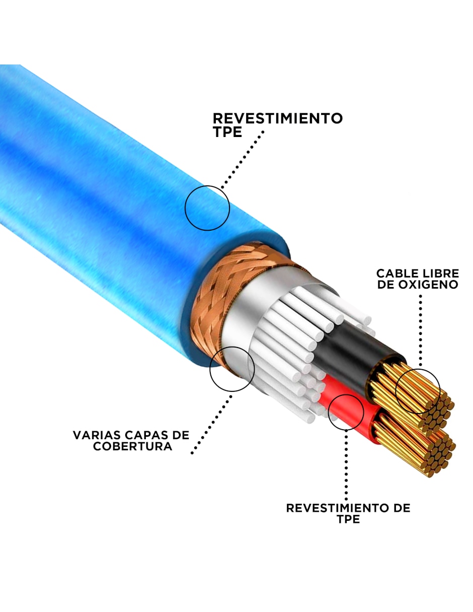 Cables para instrumentos musicales Steelpro