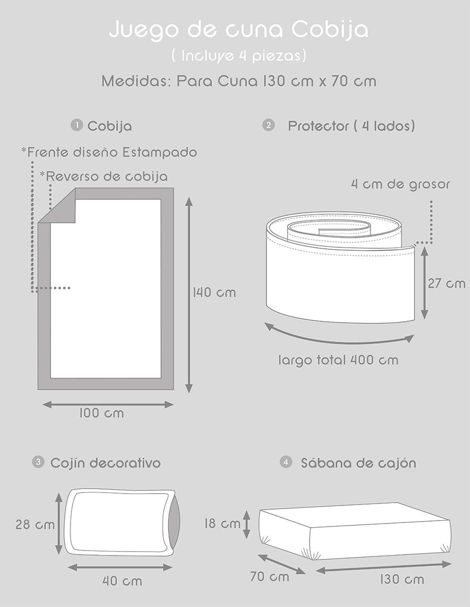 Juego de cuna Campo de Flores para 4 piezas 5