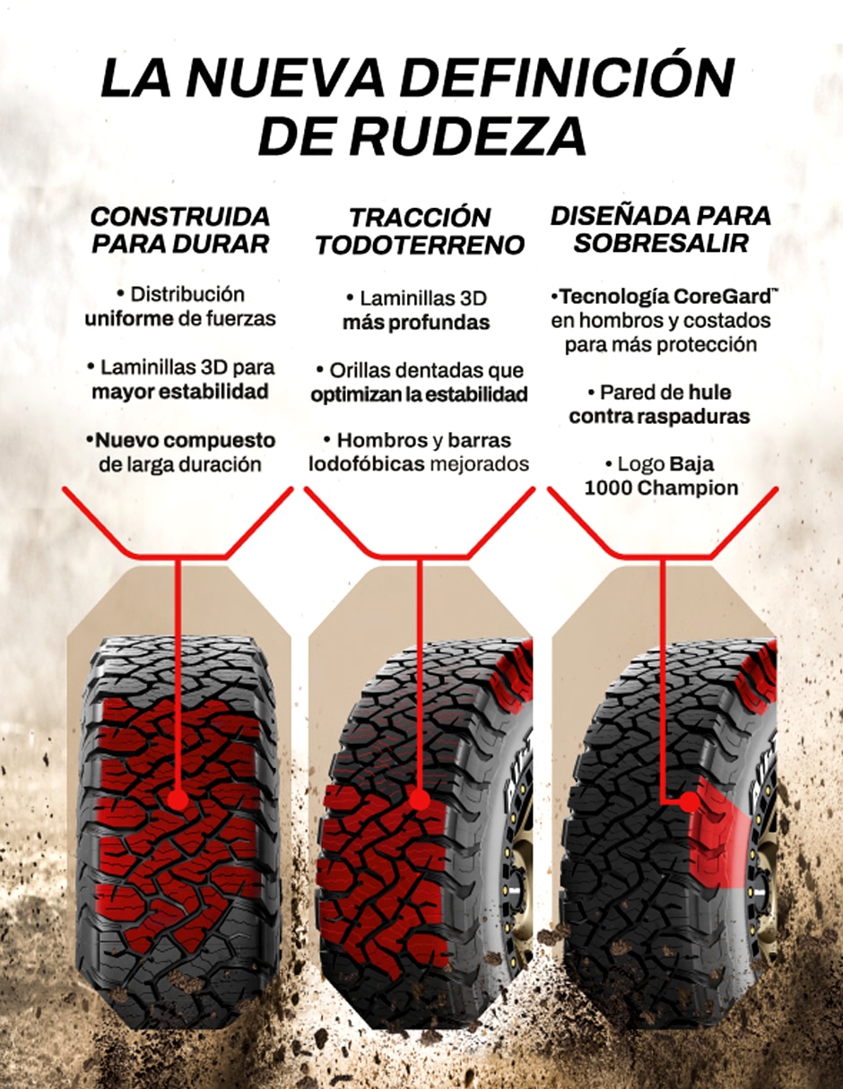 Llanta para auto Bfgoodrich All-Terrain T/A KO3 255 / 70 R18
