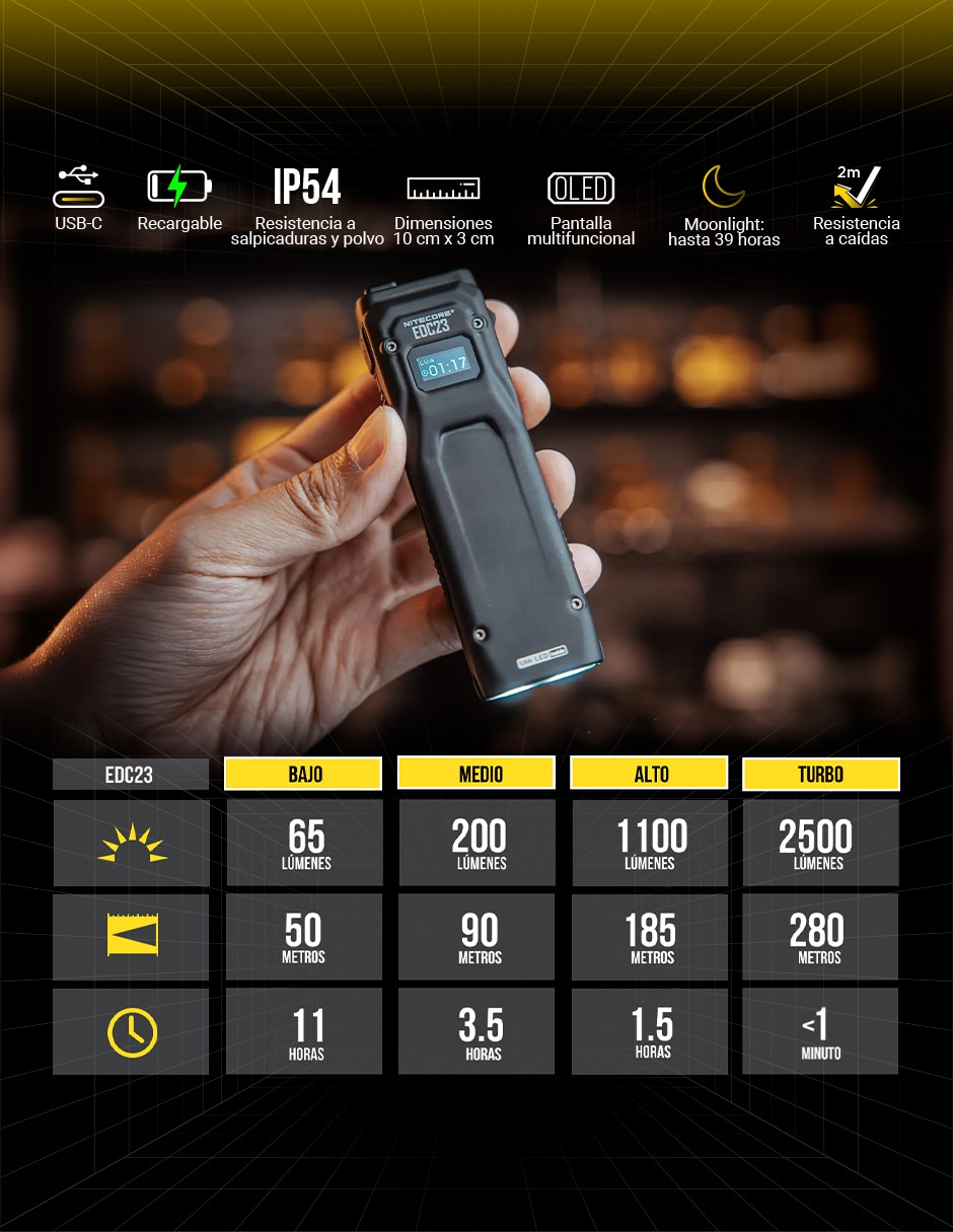 Linterna de mano Nitecore EDC23