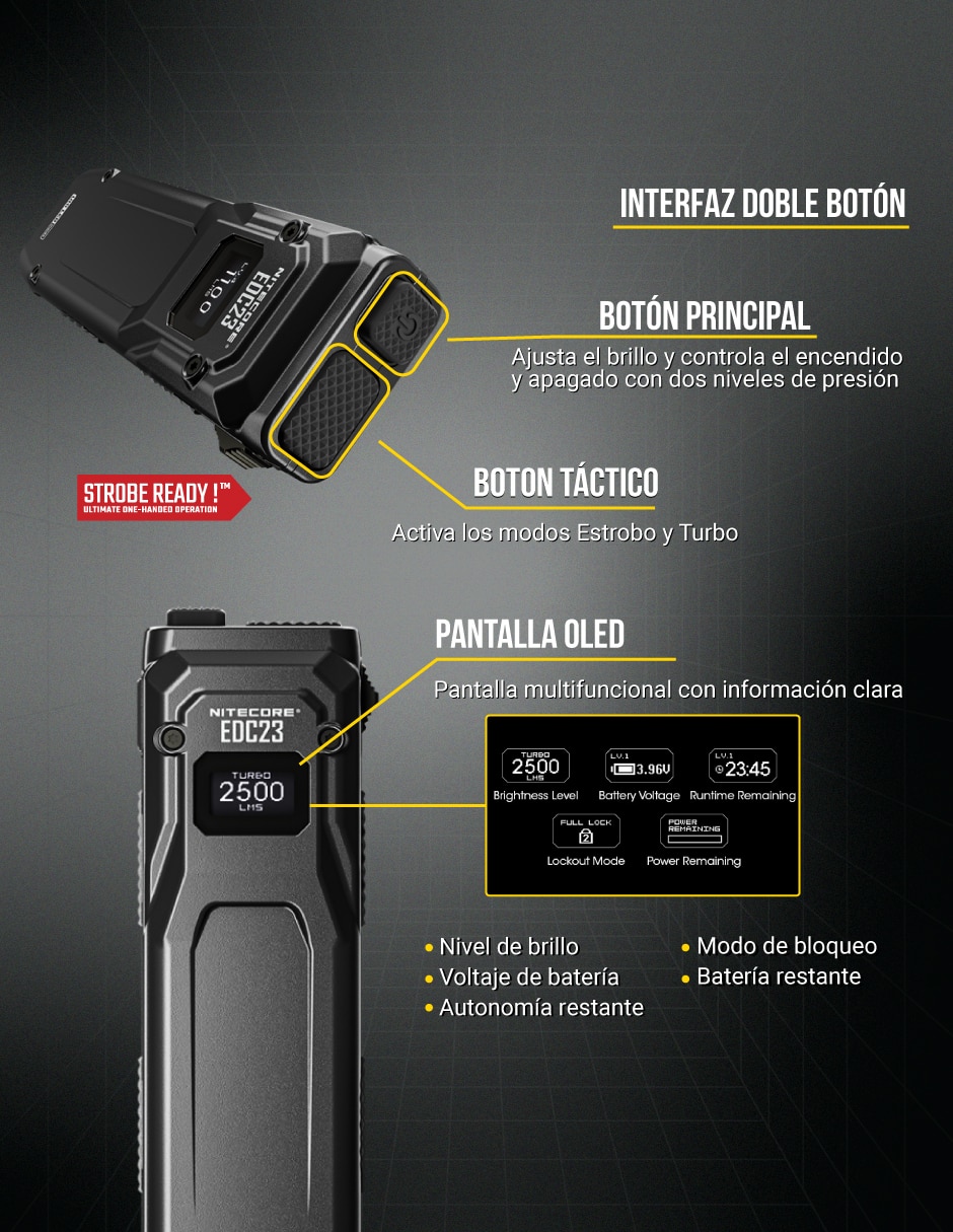 Linterna de mano Nitecore EDC23