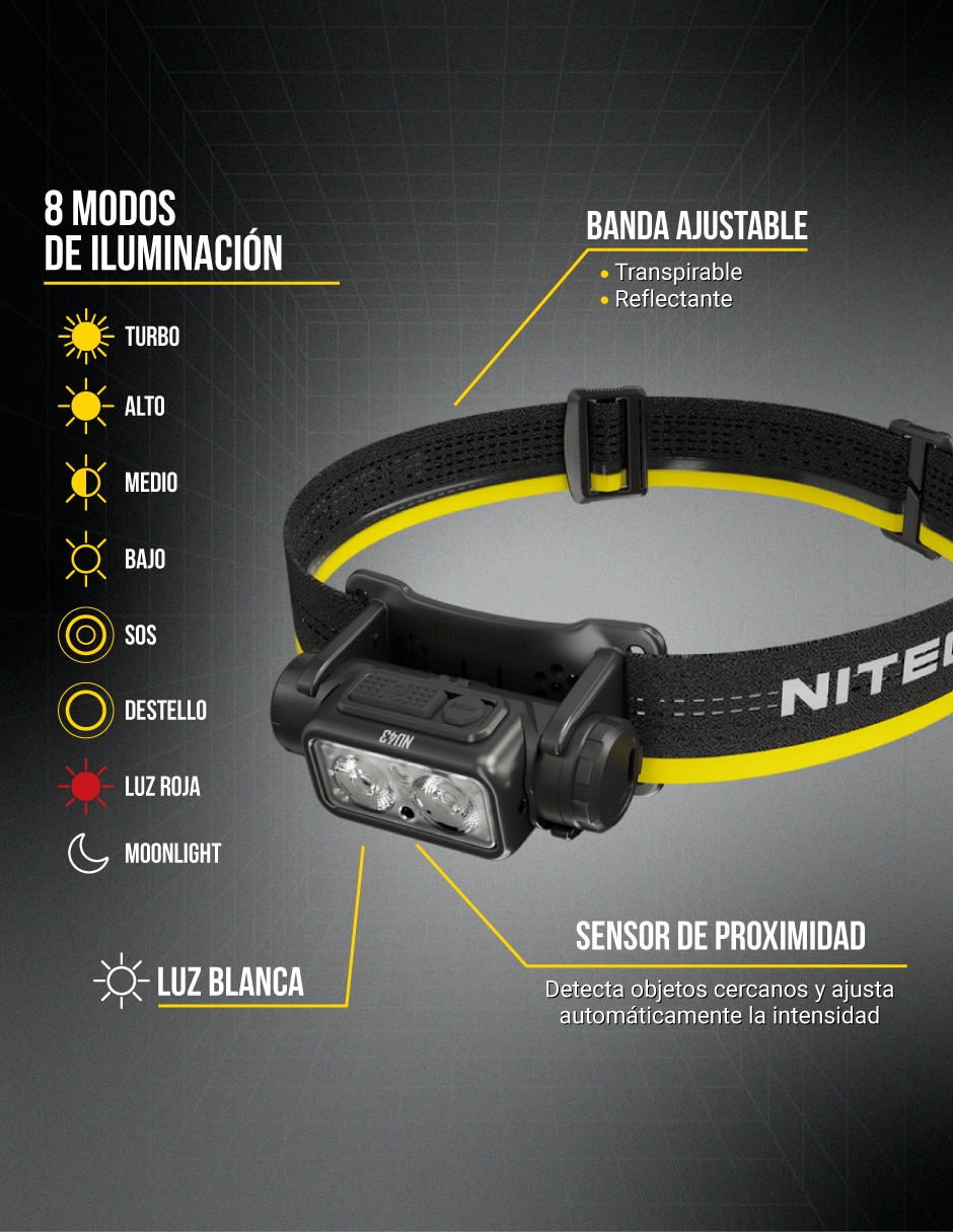 Linterna para cabeza Nitecore NU43